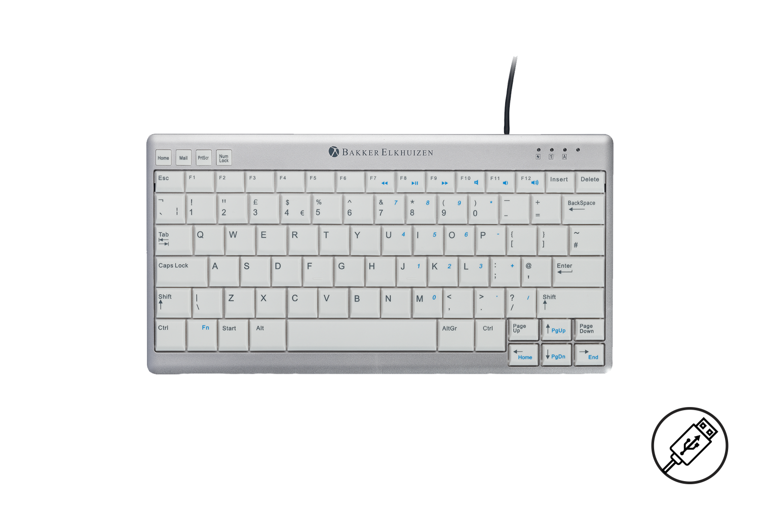 UltraBoard 950