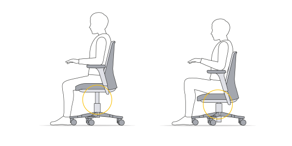 Active sitting